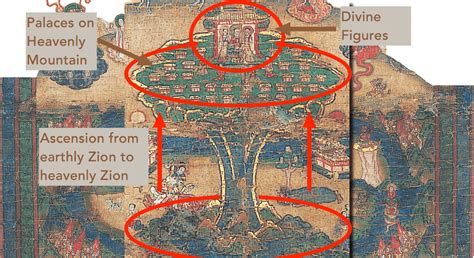 enoch city bible